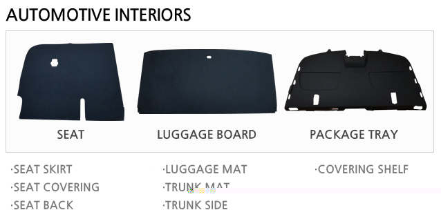 AUTOMOTIVE INTERIORS